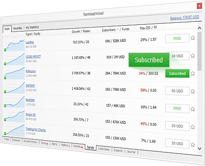 MetaTrader 4 的交易信号和复制交易功能