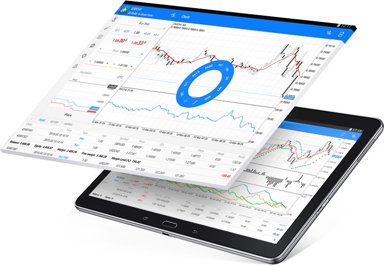 通过MetaTrader 4 Android，使用交互式图表和完全成熟的技术分析来执行市场分析