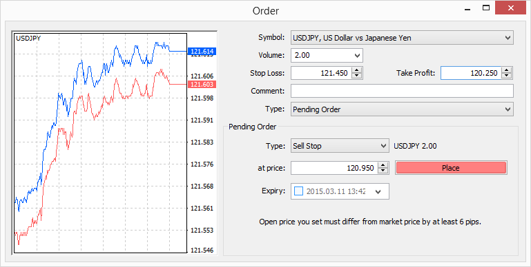 在MetaTrader 4中您将可以随意使用市价单，挂单和止损单