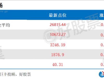 氢能产业顶层设计呼之欲出 年经济产值超10万亿元可期